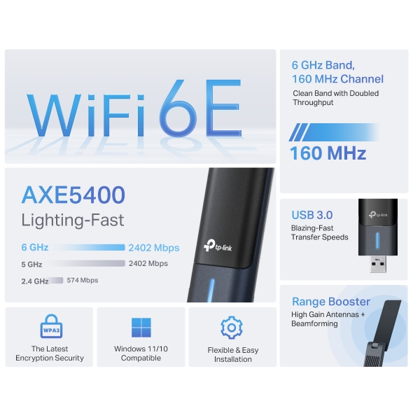 ADAPTADOR USB TP-LINK WIFI 6E DUAL BAND AX1802 /ARCHER TXE70UH