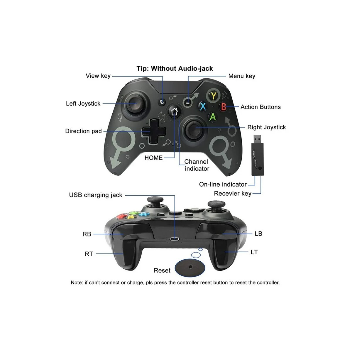 CONTROL INALAMBRICO USB N-1, COMPATIBLE CON XBOX ONE, PS3 , PC 2.4G, DUAL MOTOR NEGRO